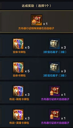 《命運方舟》通行證價格介紹