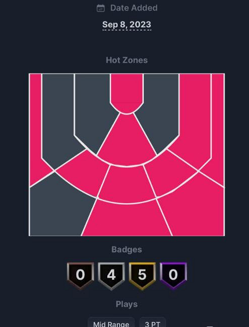 《NBA 2K24》邁克米勒怎麽樣?邁克米勒評分及獲取方法 《NBA 2K24》邁克米勒怎麽樣?邁克米勒評分及獲取方法