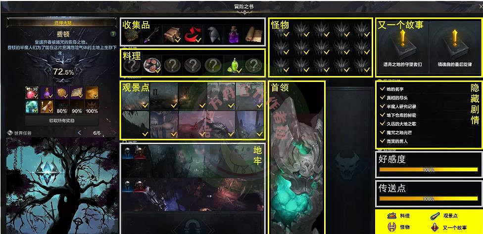 《命運方舟》費頓冒險之書攻略