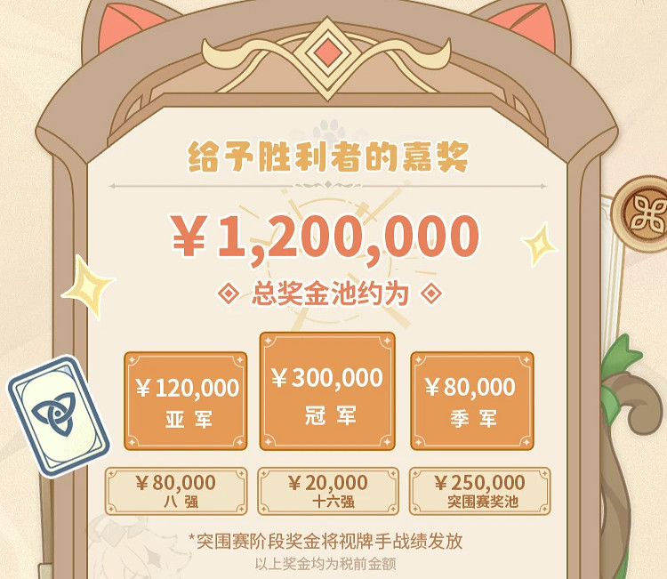 原神最高規格比賽來了,七聖召喚公開賽即將開打 原神最高規格比賽來了,七聖召喚公開賽即將開打