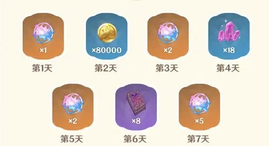 《原神》三周年有什麽活動？三周年活動介紹