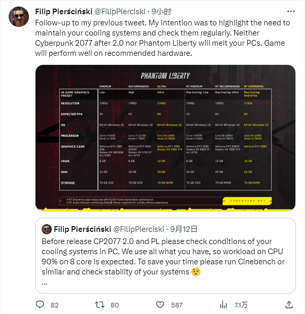 《電馭叛客2077》開發者:“往日之影”優化穩得 《電馭叛客2077》開發者:“往日之影”優化穩得
