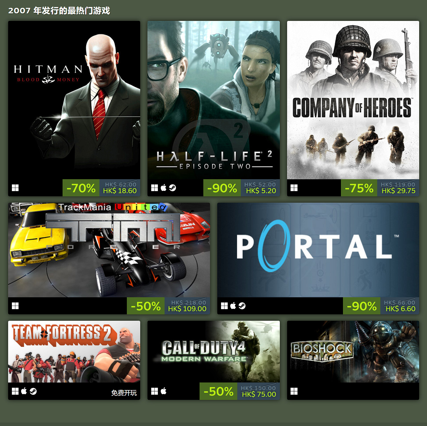 Steam平台喜迎20周年!官方回顧過去每年的熱門遊戲 Steam平台喜迎20周年!官方回顧過去每年的熱門遊戲