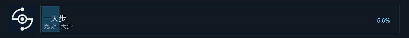 晚報:《生化4》iPhone版截圖《星空》實用小提示 晚報:《生化4》iPhone版截圖《星空》實用小提示