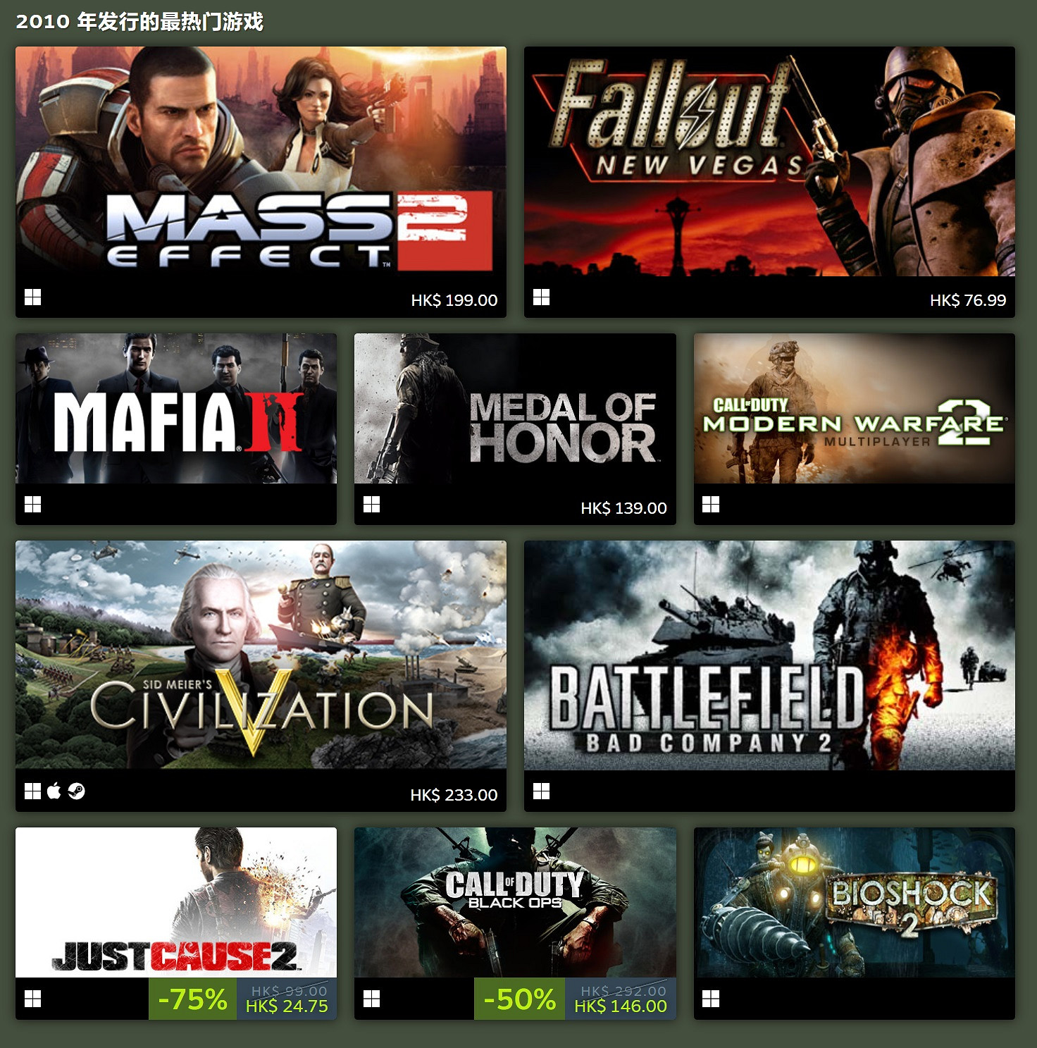 Steam平台喜迎20周年!官方回顧過去每年的熱門遊戲 Steam平台喜迎20周年!官方回顧過去每年的熱門遊戲