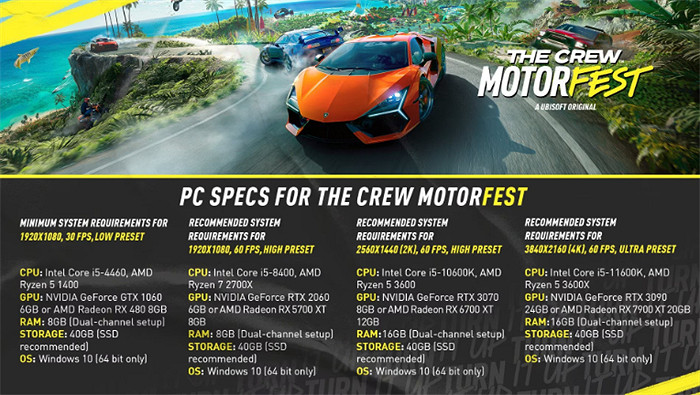 育碧開放世界賽車新作《飆酷車神：轟鳴盛典》究竟值不值得買？