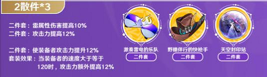 《崩壞星穹鐵道》阿蘭遺器推薦