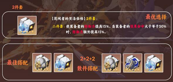 《崩壞星穹鐵道》開拓者存護遺器推薦 《崩壞星穹鐵道》開拓者存護遺器推薦