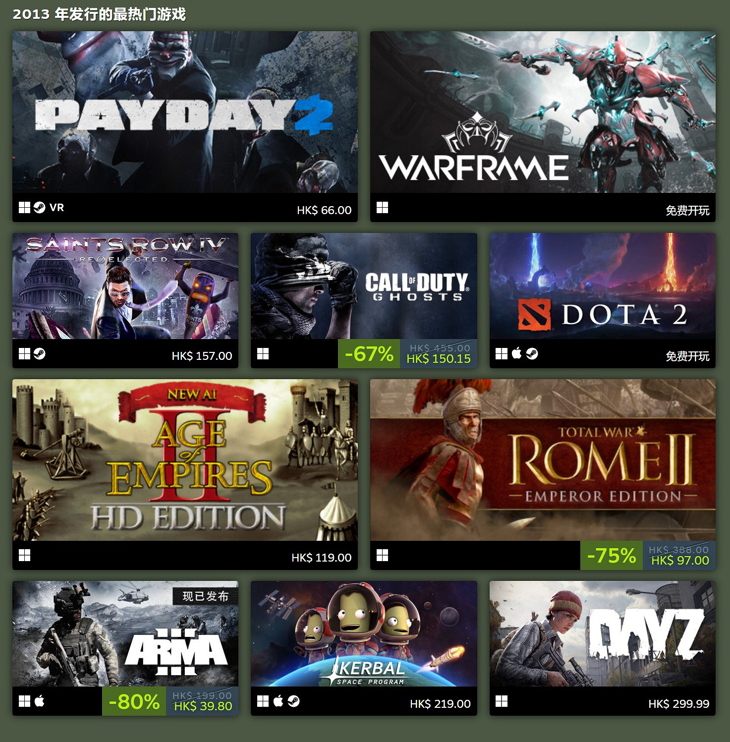 Steam平台喜迎20周年!官方回顧過去每年的熱門遊戲 Steam平台喜迎20周年!官方回顧過去每年的熱門遊戲