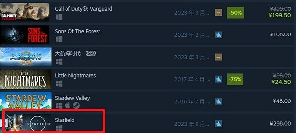 發售不到2周!《星空》再次跌出中國Steam熱銷榜前百名 發售不到2周!《星空》再次跌出中國Steam熱銷榜前百名