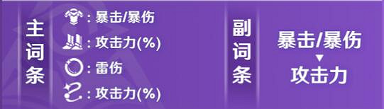 《崩壞星穹鐵道》阿蘭遺器推薦