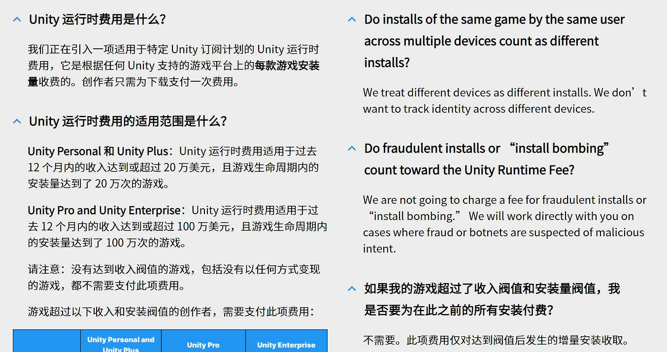 Unity官方詳細解釋哪些情況收安裝費：重複安裝不算！