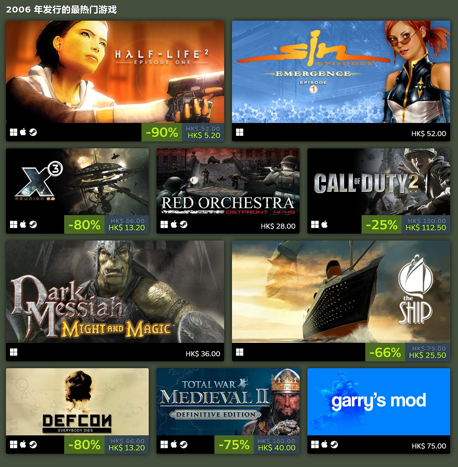 Steam平台喜迎20周年!官方回顧過去每年的熱門遊戲 Steam平台喜迎20周年!官方回顧過去每年的熱門遊戲