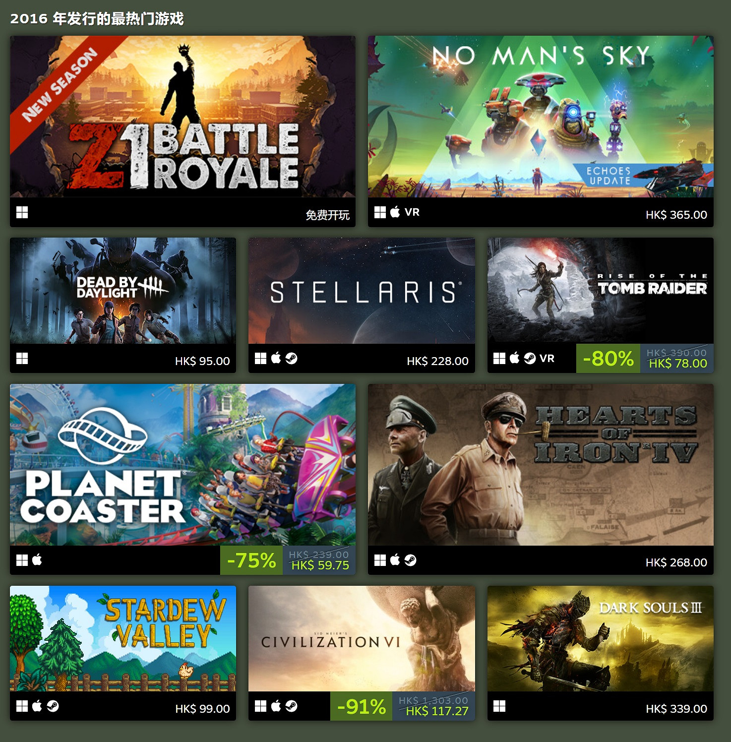 Steam平台喜迎20周年!官方回顧過去每年的熱門遊戲 Steam平台喜迎20周年!官方回顧過去每年的熱門遊戲