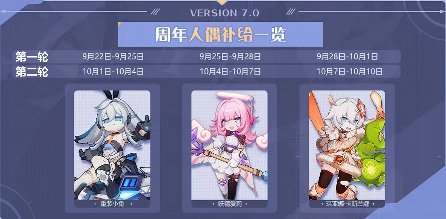 《崩壞3》七周年慶自選補給有哪些 七周年擴充補給自選輪替一覽 《崩壞3》七周年慶自選補給有哪些 七周年擴充補給自選輪替一覽