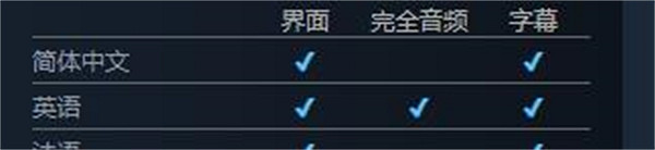 《劫薪日3》支援語言介紹 《劫薪日3》支援語言介紹