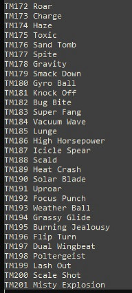 《寶可夢朱紫》新道具一覽