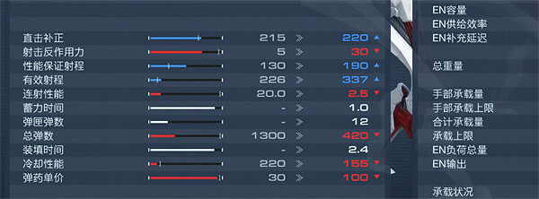 《機戰傭兵6》武器數值介紹 《機戰傭兵6》武器數值介紹