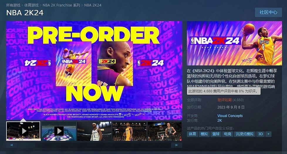 《NBA2K24》超越《鬥陣特攻2》成Steam差評榜第一