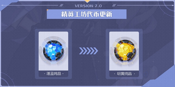 《崩壞3》七周年作戰工坊介紹 《崩壞3》七周年作戰工坊介紹