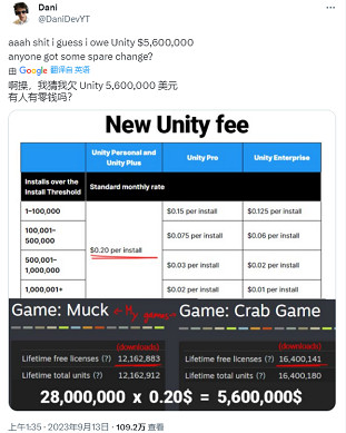 Unity的0.2美元，掀起了編輯器領域的洗牌