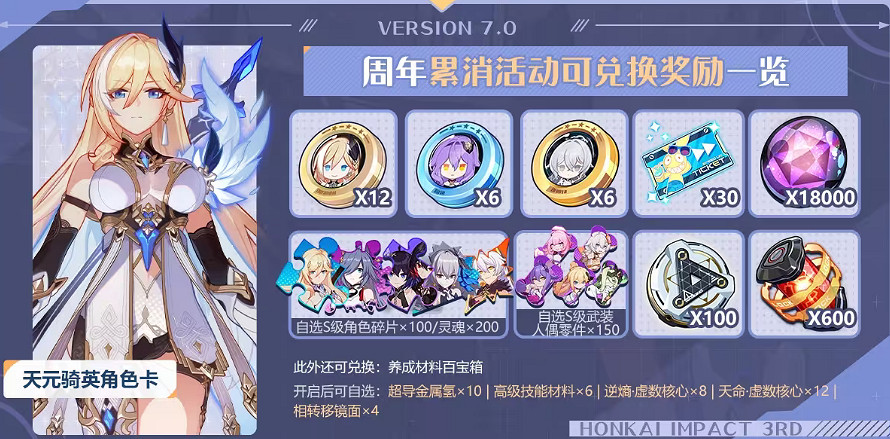 《崩壞3》七周年累消活動介紹 七周年累消規則一覽 《崩壞3》七周年累消活動介紹 七周年累消規則一覽