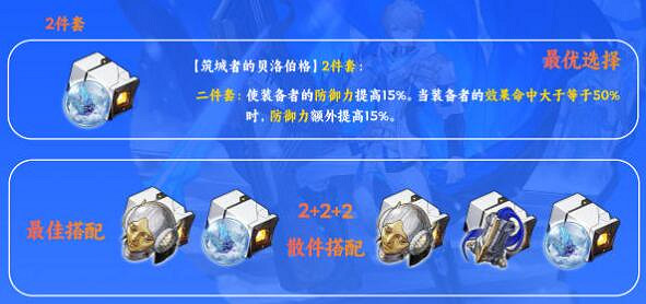 《崩壞星穹鐵道》傑帕德遺器推薦