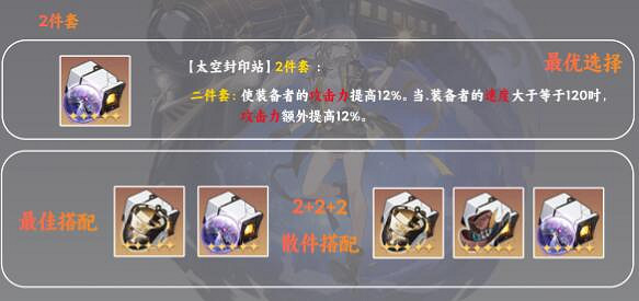 《崩壞星穹鐵道》開拓者毀滅遺器推薦遺器推薦 《崩壞星穹鐵道》開拓者毀滅遺器推薦遺器推薦