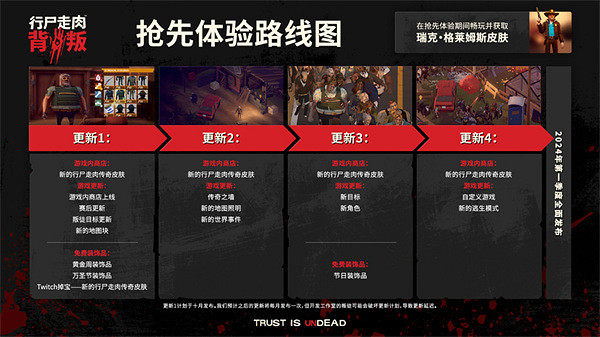 《行屍走肉：背叛》搶先體驗開啟！更新路線圖公布