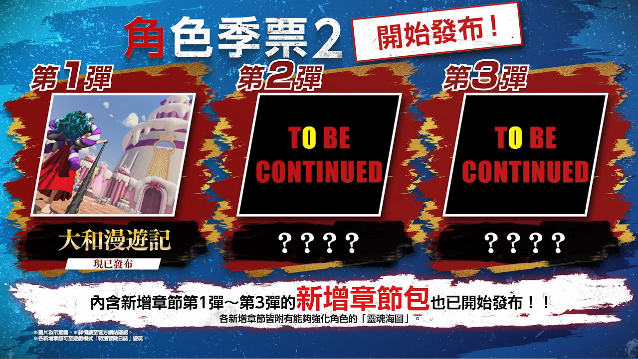 五檔尼卡路飛登場！《海賊無雙4》新DLC正式發售