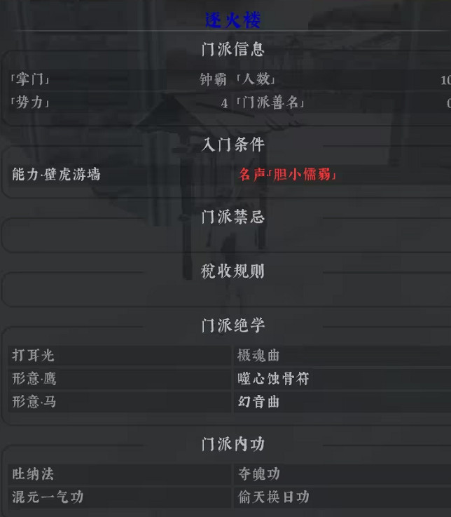 《絕世好武功》門派入門條件匯總 全門派絕學內功及入門條件一覽 《絕世好武功》門派入門條件匯總 全門派絕學內功及入門條件一覽