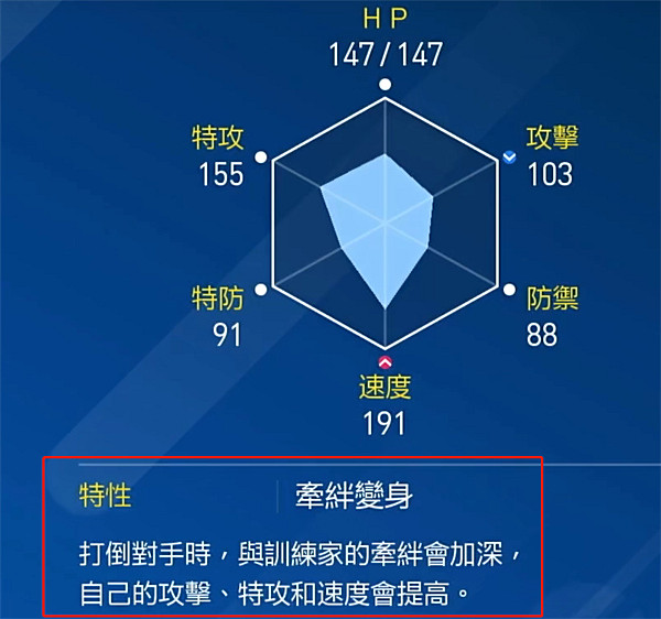 《寶可夢朱紫》甲賀忍蛙特性介紹