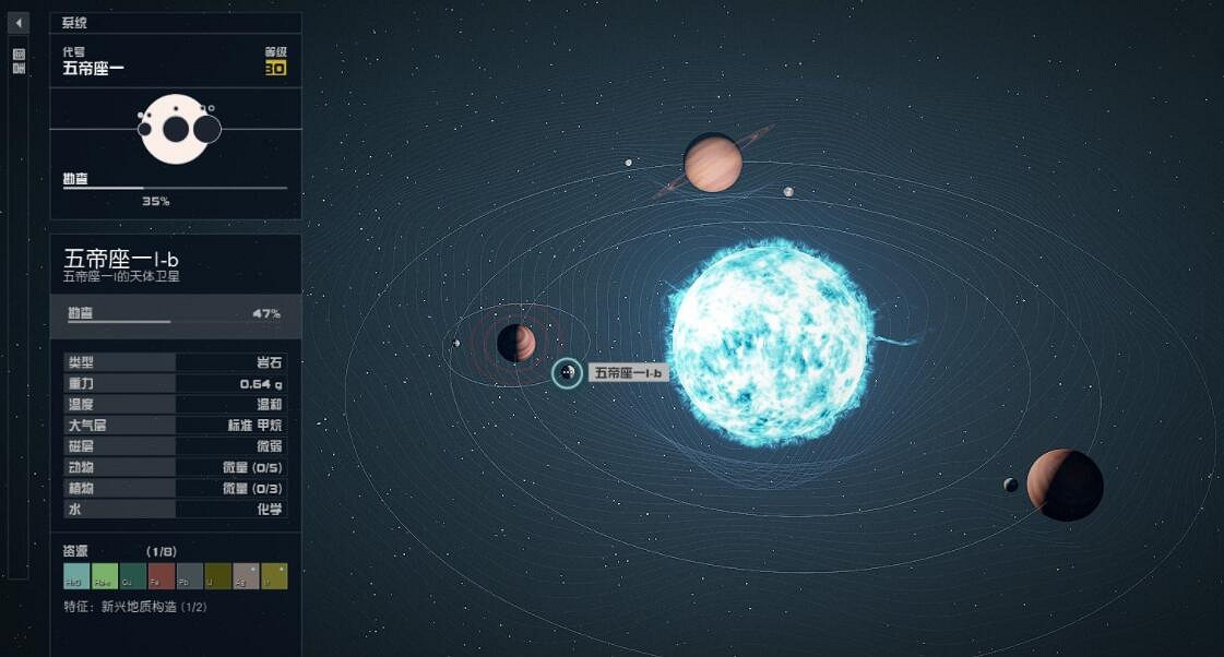 《星空》祈禱者背包怎麽獲得？祈禱者背包獲取攻略