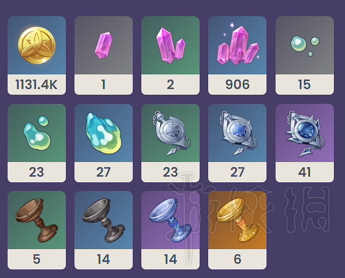 《原神》金流監督突破材料一覽