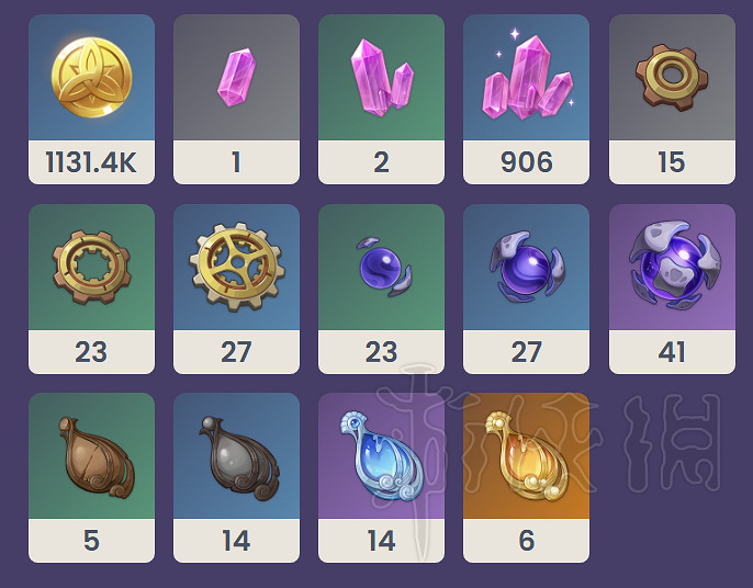 《原神》萬世流湧大典突破材料一覽