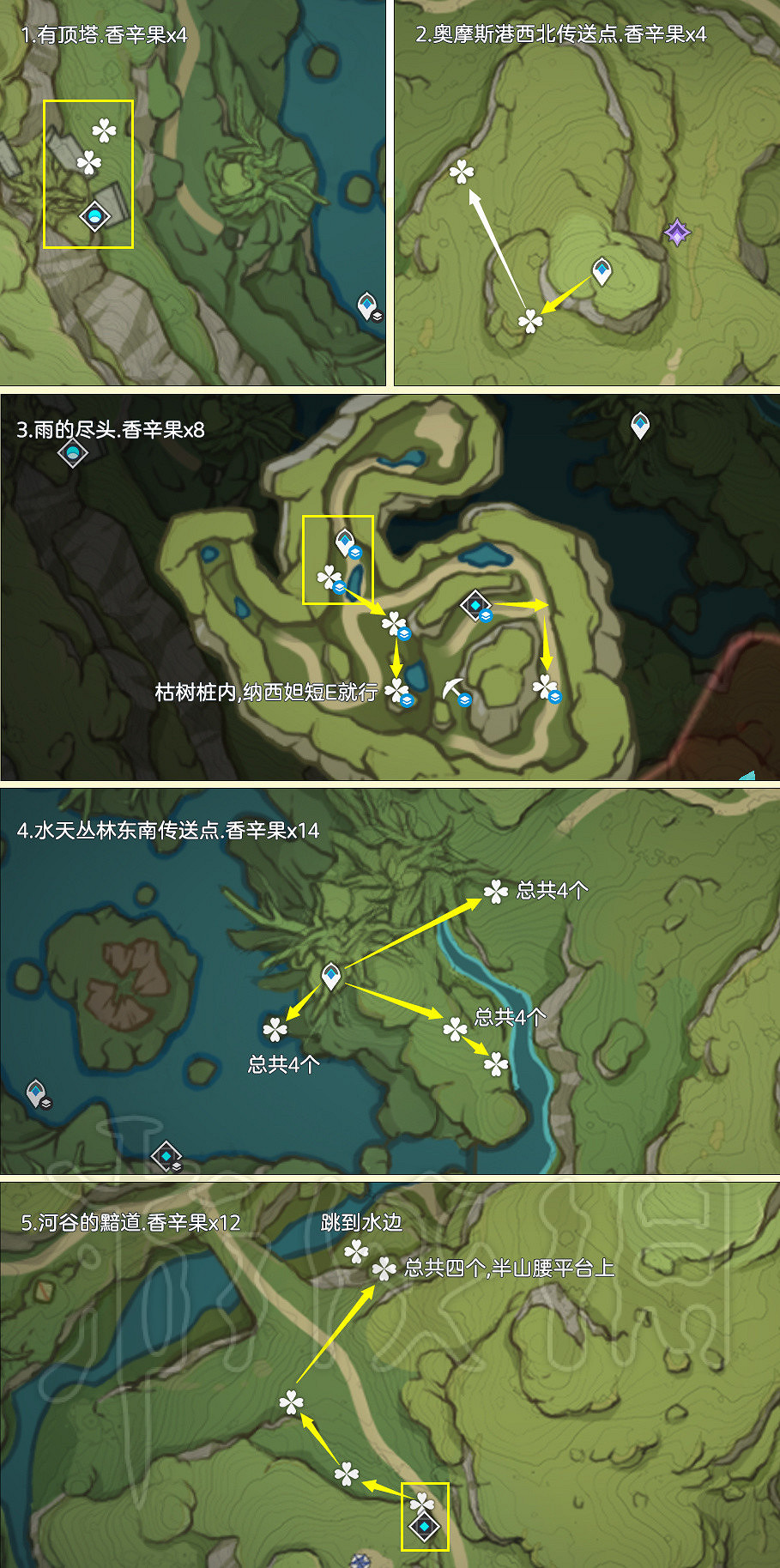 《原神》4.0香辛果採集路線一覽