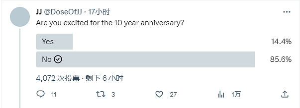 《GTA5》明天迎來十周年!玩家:該公布GTA6慶祝 《GTA5》明天迎來十周年!玩家:該公布GTA6慶祝