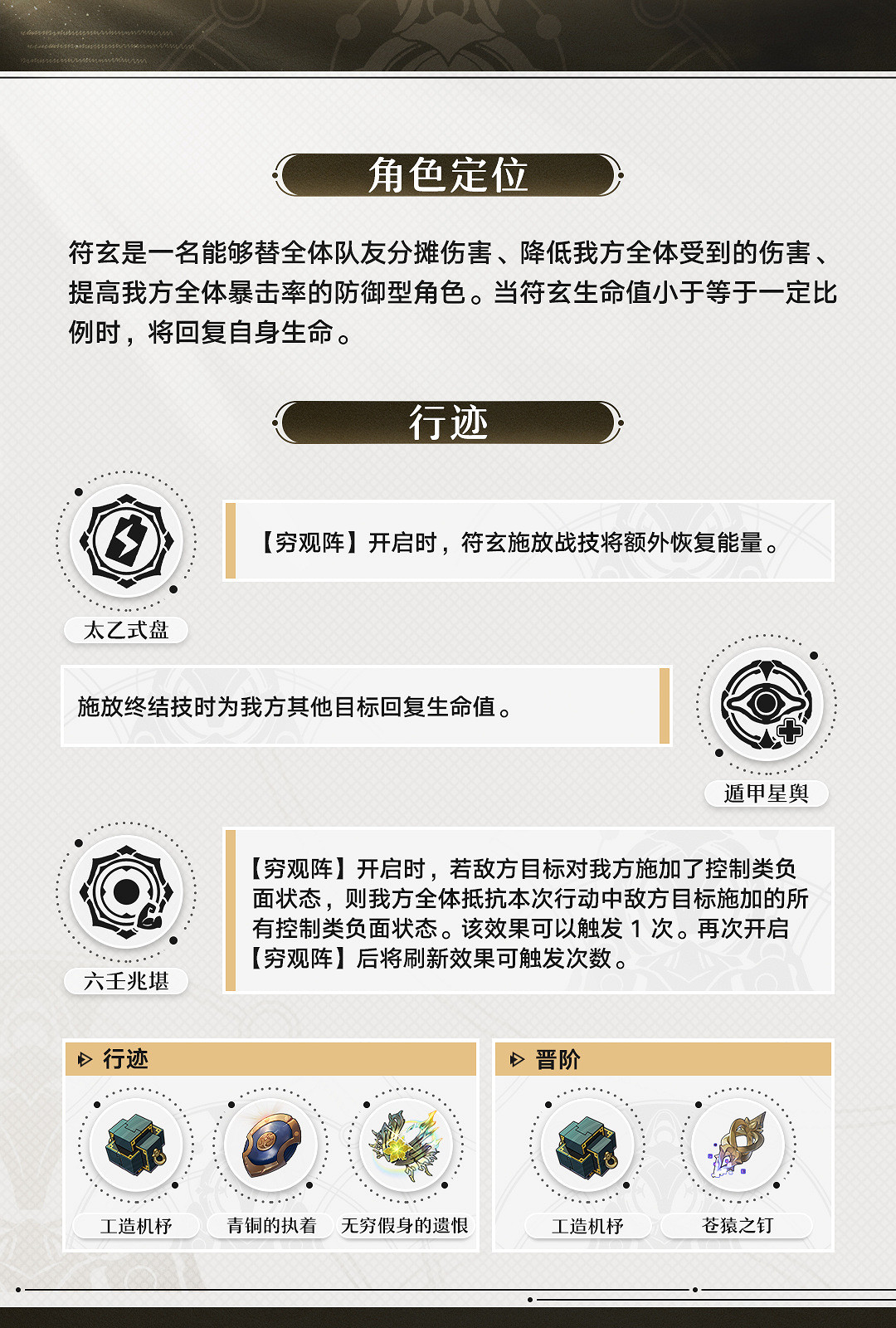 白絲蘿莉來啦！《崩壞：星穹鐵道》“符玄”角色前瞻