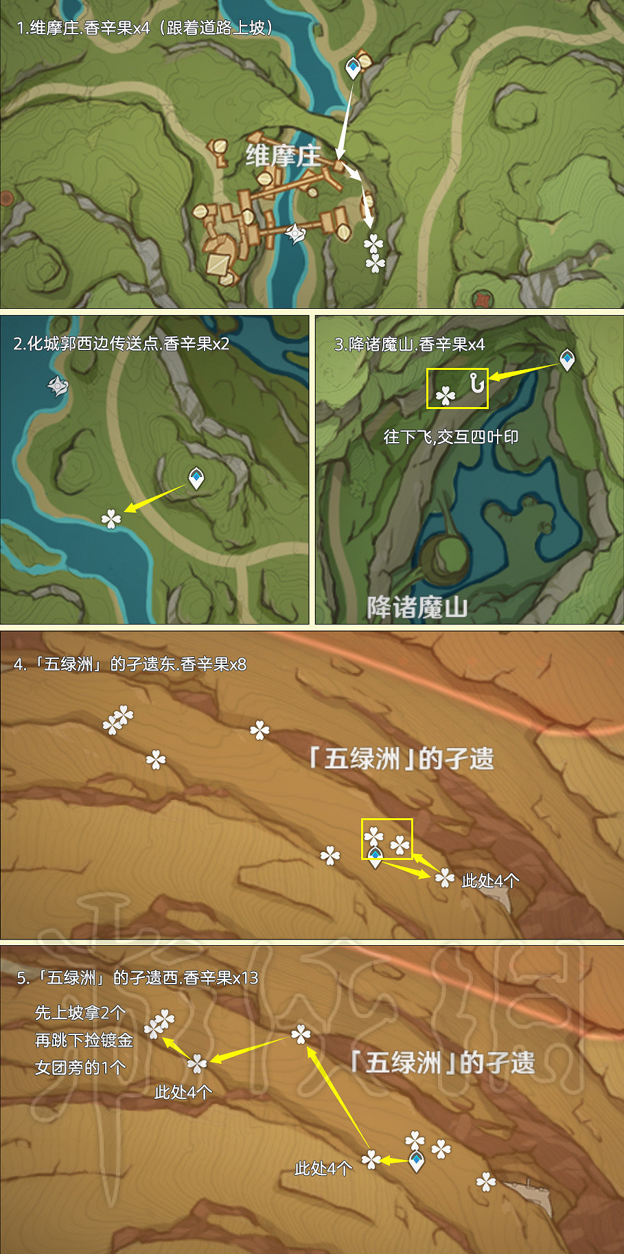 《原神》4.0香辛果採集路線一覽