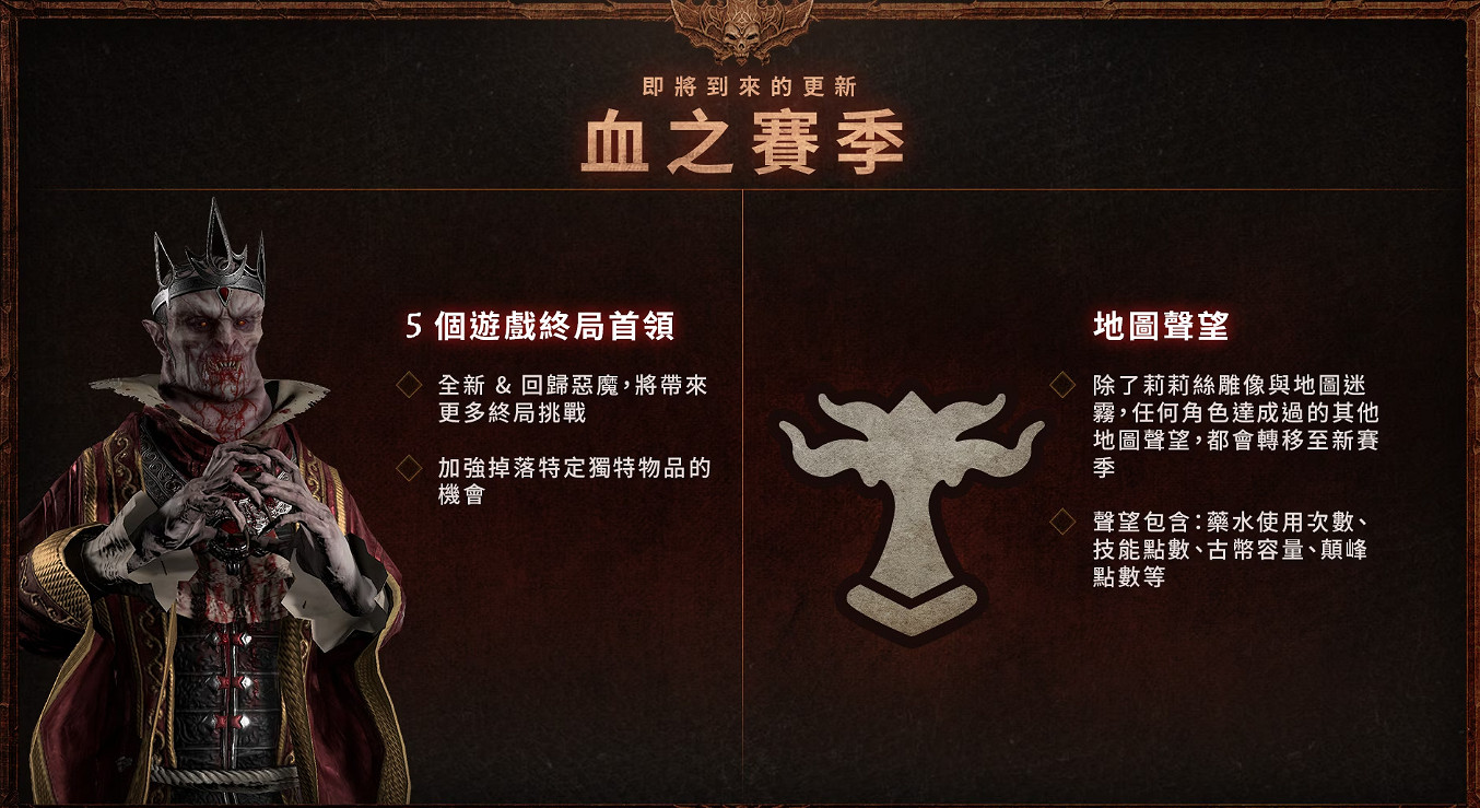 官方稱《暗黑4》第二賽季內容太多!4個小時才能講完 官方稱《暗黑4》第二賽季內容太多!4個小時才能講完