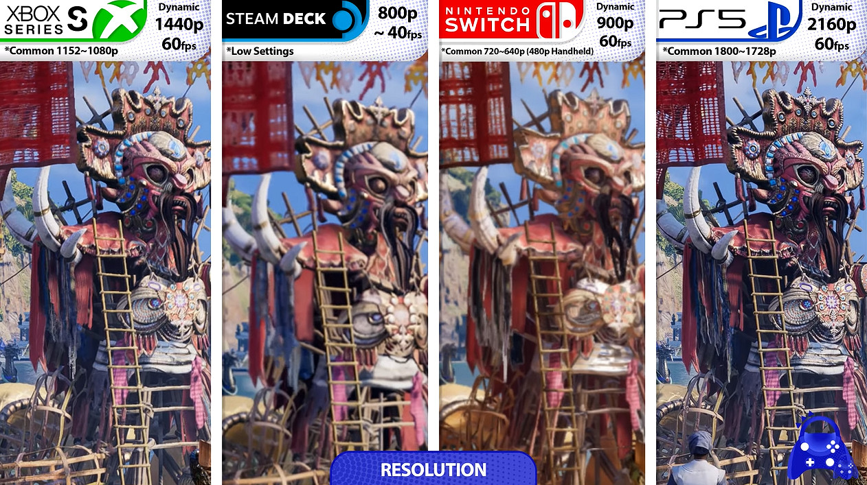 《真人快打1》各版本對比！NS畫面有所削減但體驗良好