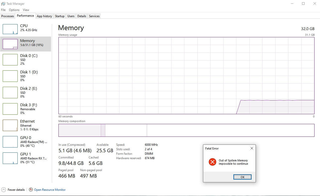 外媒評《飆酷車神:轟鳴盛典》PC版優化:相當不錯 外媒評《飆酷車神:轟鳴盛典》PC版優化:相當不錯