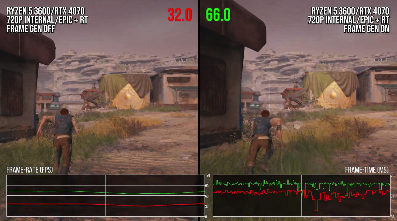 數毛社:《星戰倖存者》仍是2023優化最差的PC遊戲 數毛社:《星戰倖存者》仍是2023優化最差的PC遊戲