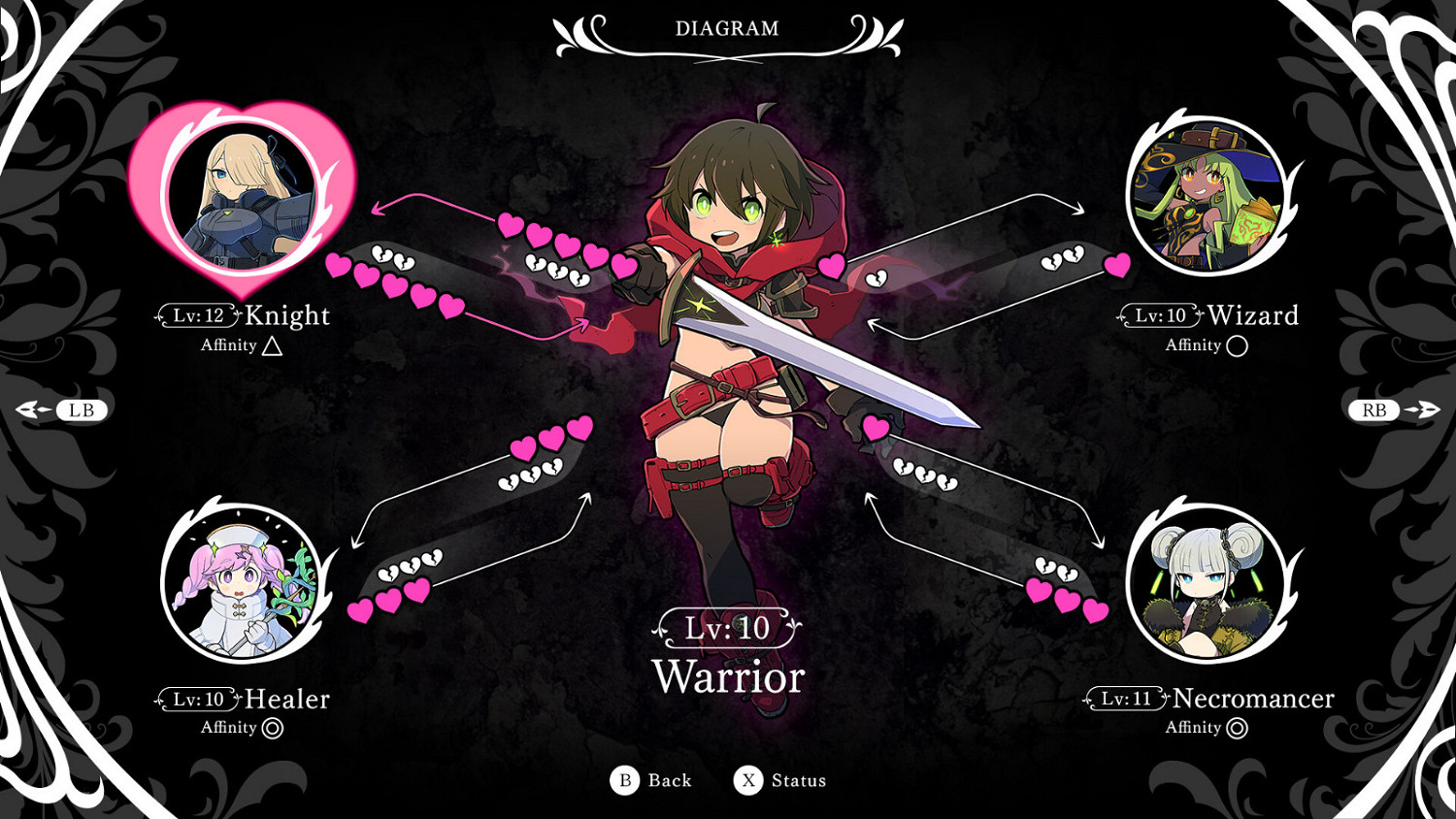 百合系3D迷宮RPG新作《巫女與百合》上架Steam！