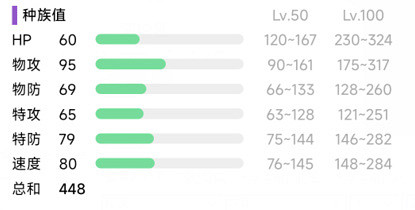 《寶可夢朱紫》阿柏怪怎麽獲得?阿柏怪獲得方法介紹 《寶可夢朱紫》阿柏怪怎麽獲得?阿柏怪獲得方法介紹