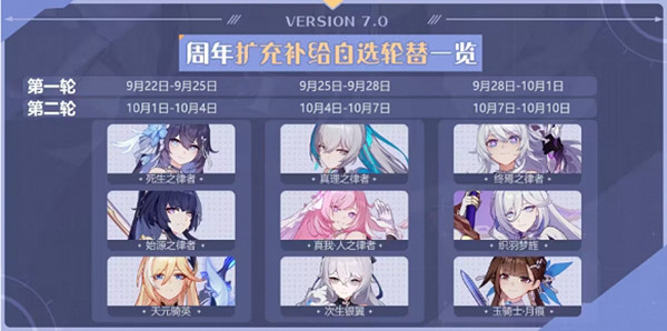 崩壞3七周年慶自選補給介紹 崩壞3七周年慶自選補給介紹