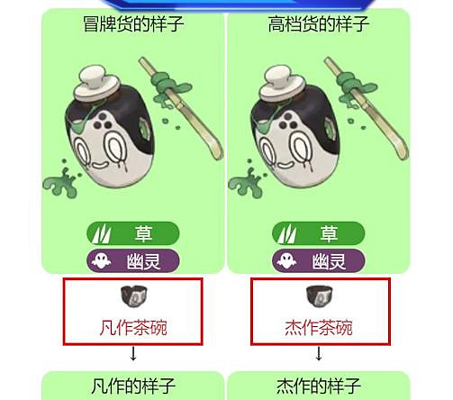 《寶可夢朱紫》斯魔茶怎麽區分真假? 斯魔茶區分真品贗品方法 《寶可夢朱紫》斯魔茶怎麽區分真假? 斯魔茶區分真品贗品方法