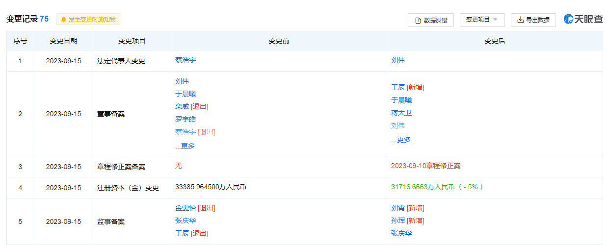 劉偉繼任米哈遊董事長 蔡浩宇將投入前沿科技的研發 劉偉繼任米哈遊董事長 蔡浩宇將投入前沿科技的研發