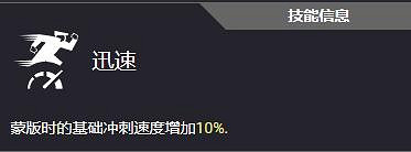 《劫薪日3》全技能一覽 《劫薪日3》全技能一覽