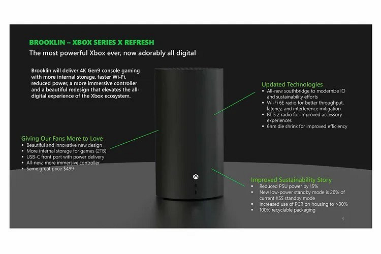 據報導微軟計劃推出新款無光碟機Xbox Series X主機 加量不加價